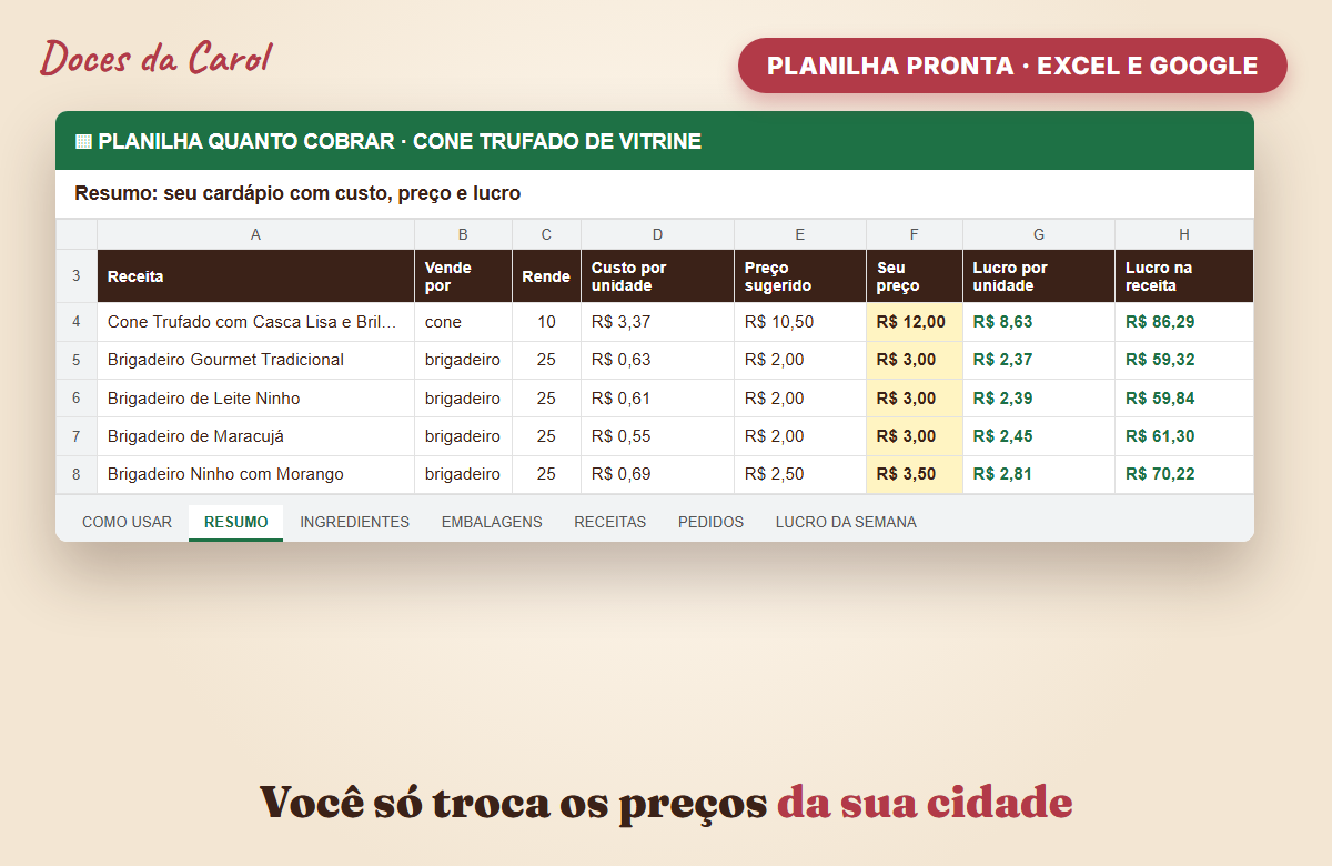 Planilha Quanto Cobrar preenchida com custos e preço de venda